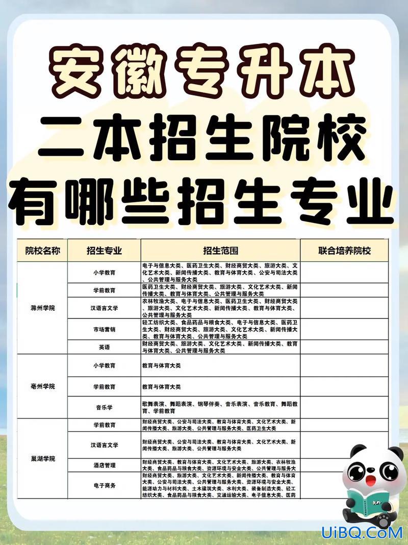 扩展专升本 安徽专升本院校都招哪些专业啊？