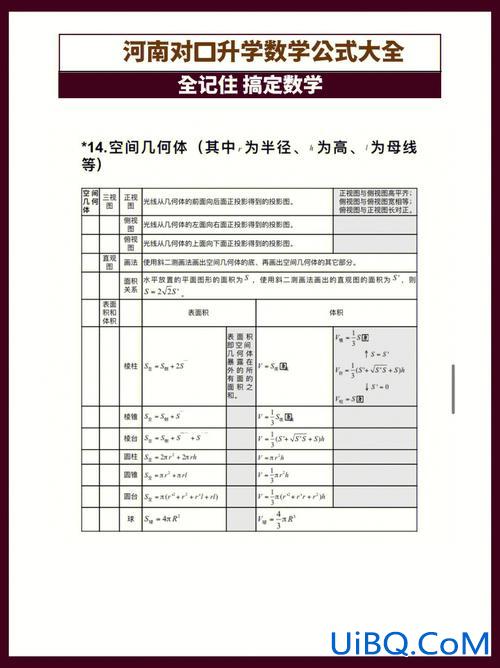 对口升学数学公式 广西对口升学数学答题技巧？