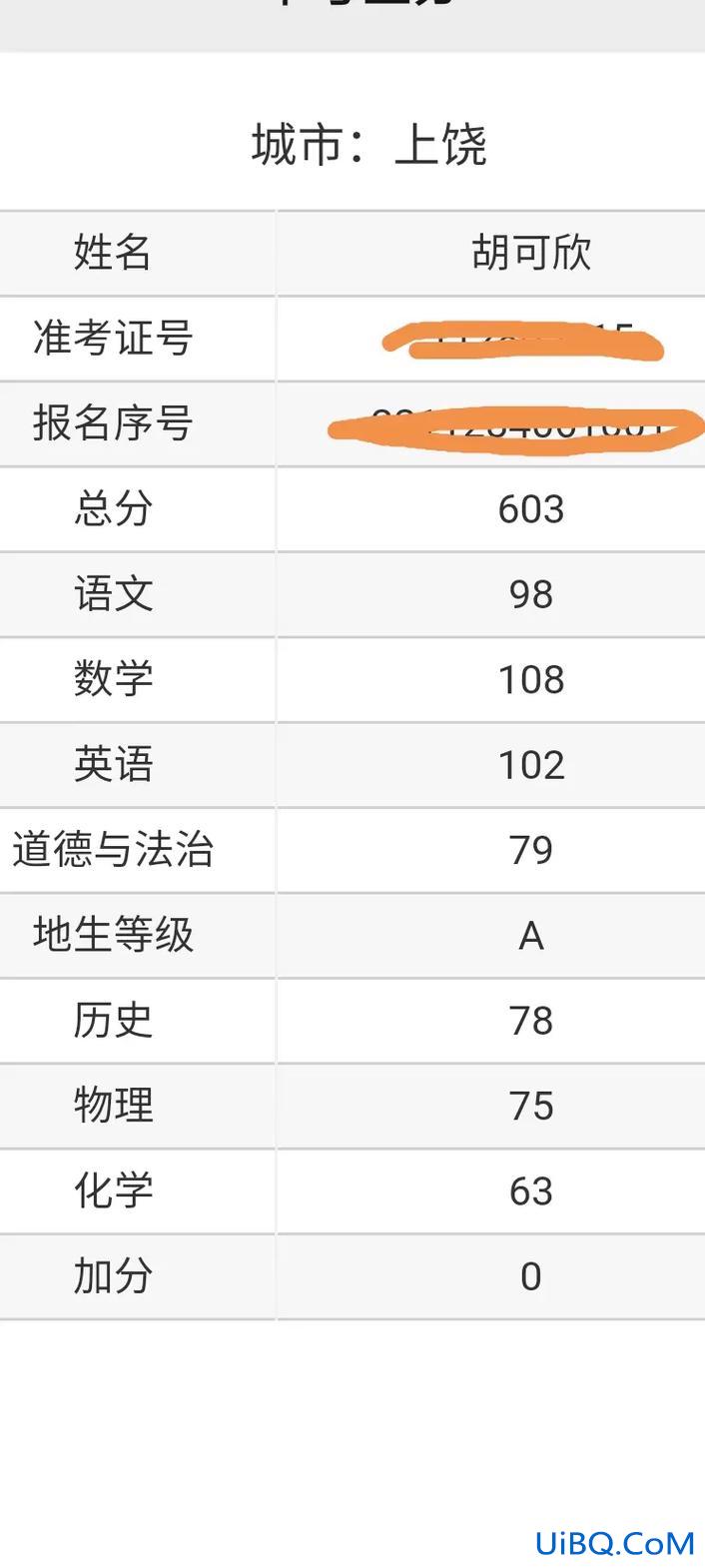 县城高中本科升学率排名(长沙县一中和维汉哪个学校升学率最高高多少呢)？