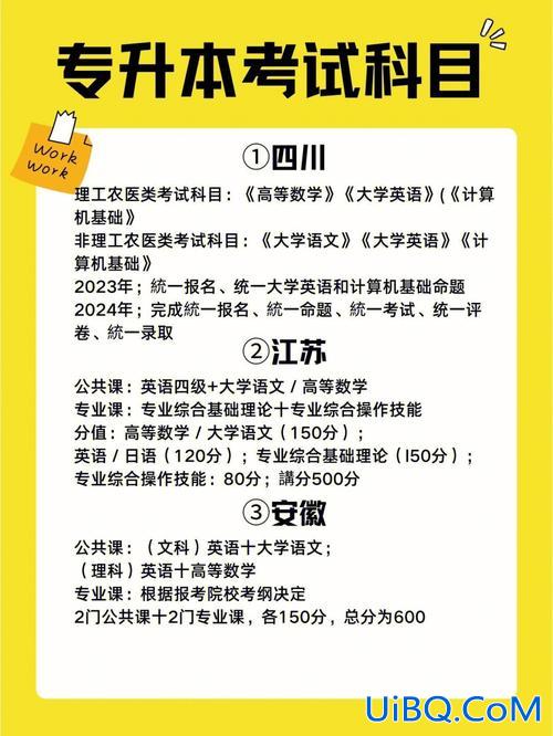专升本吃饭 河北专升本考试中午可以出来吃饭吗？