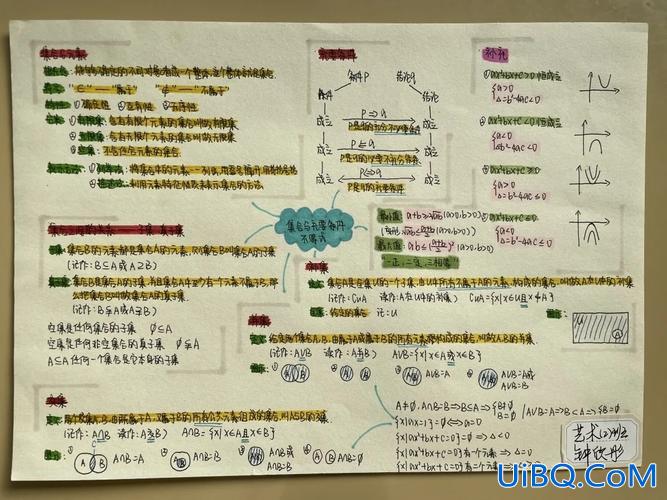 文汇中学升学率？淮南文汇高中升学率？