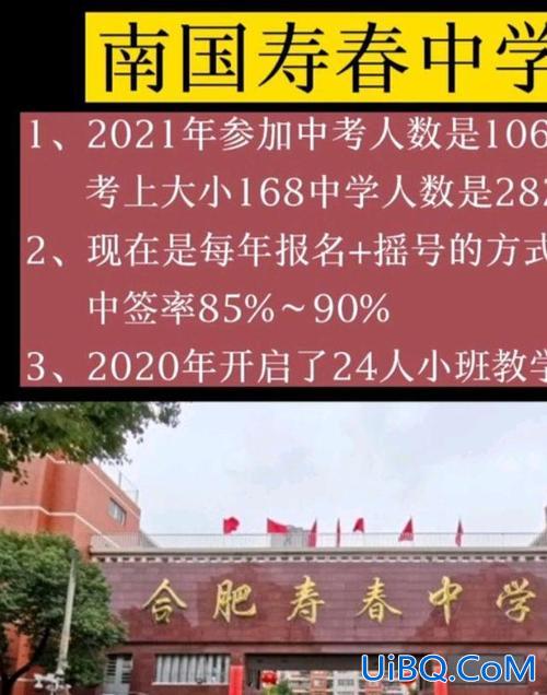 合肥初中升学率？庐阳寿春中学摇号的几率大吗？