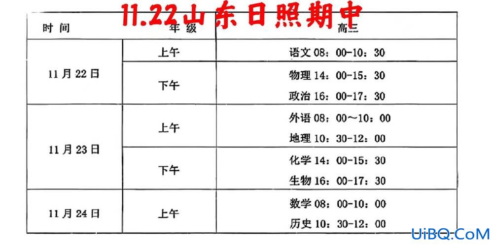 日照高中升学率？2024日照中考升学率？