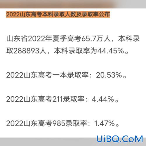 济南高考升学率 2024山东高考一本录取率？