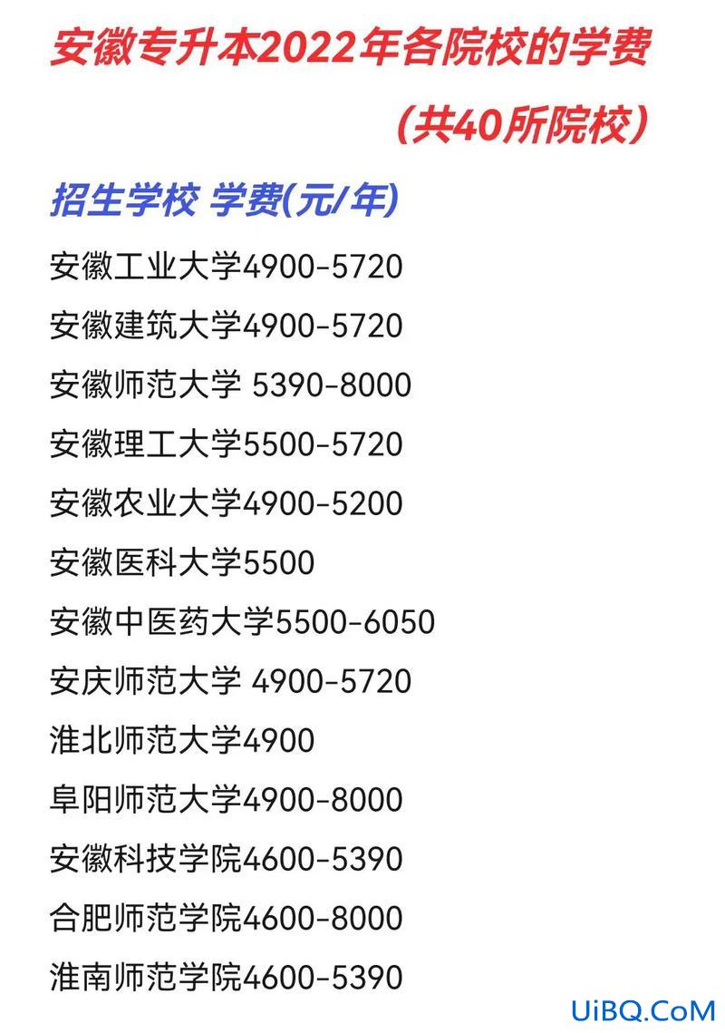 便宜专升本 专升本为什么比本科学费便宜？