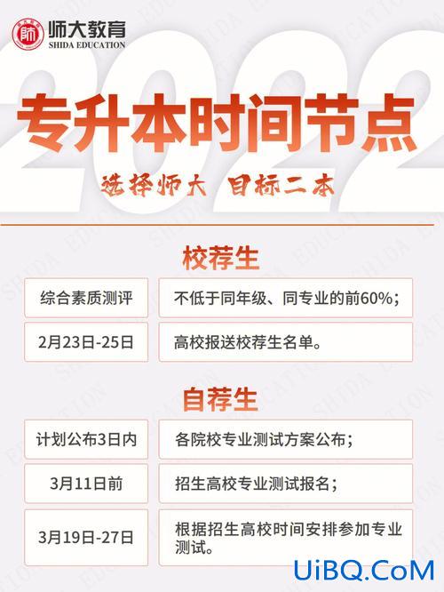 专升本详细 专升本是什么意思和时间？