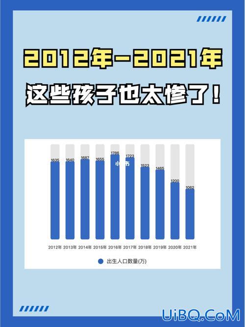 2024年的孩子升学好吗 2024年3月出生可以晚一年入学吗？