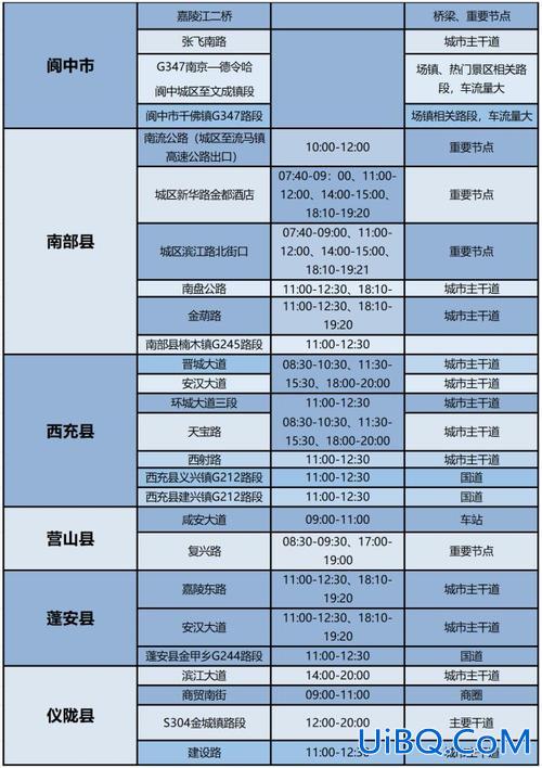 南充天府中学升学率(南充天府银行存款安全吗)？