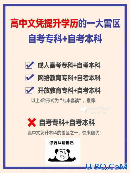 快速提升学历报名时间多久？初中学历提升到本科要多久？