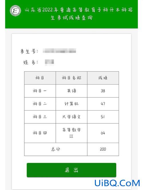 专升本邮箱，专升本成绩短信通知吗？