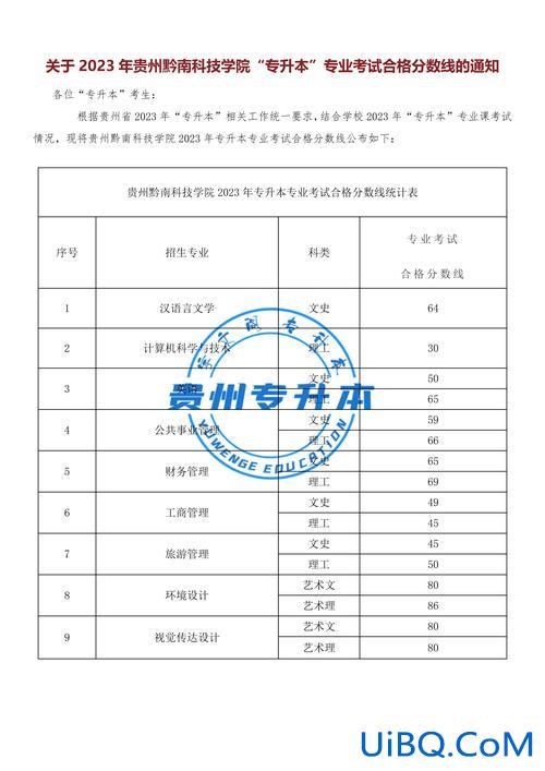 毕节专升本，毕节幼儿师范高等专科学校可以专升本不可以呢？