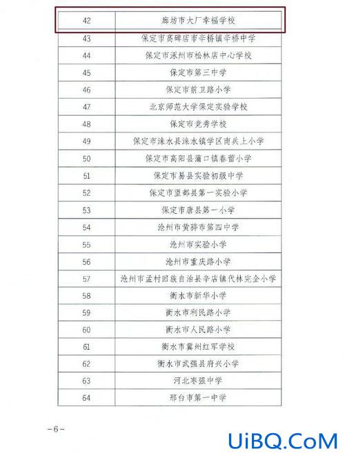 保定高碑店初中升学率排名，高碑店实验中学怎么样？