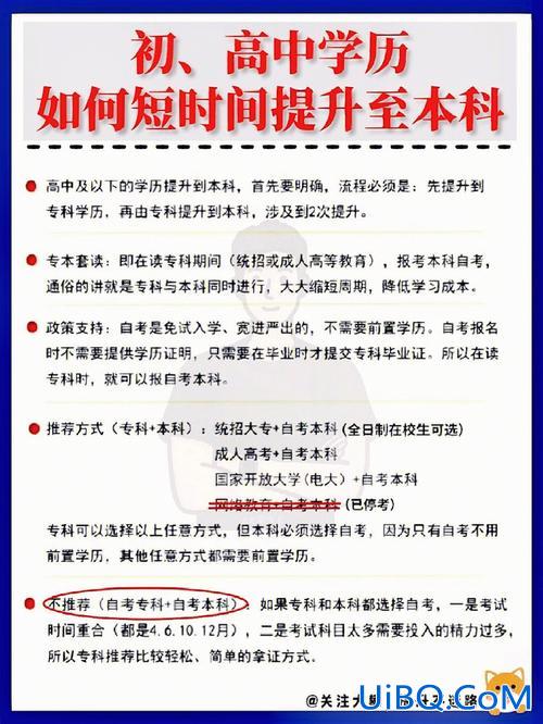 宿州本科在职提升学历报考？宿州职业技术学院具体地址？