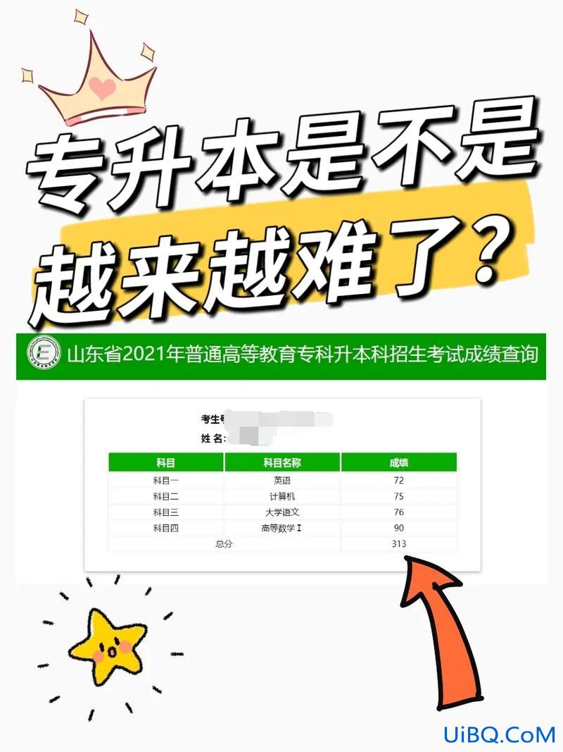 巅峰专升本？专升本会不会越来越难？