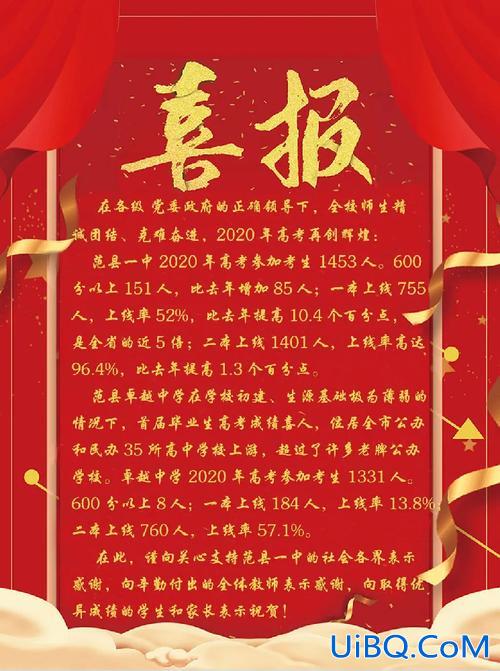河南范县卓越中考升学率(范县卓越中学小升初的分数线)？