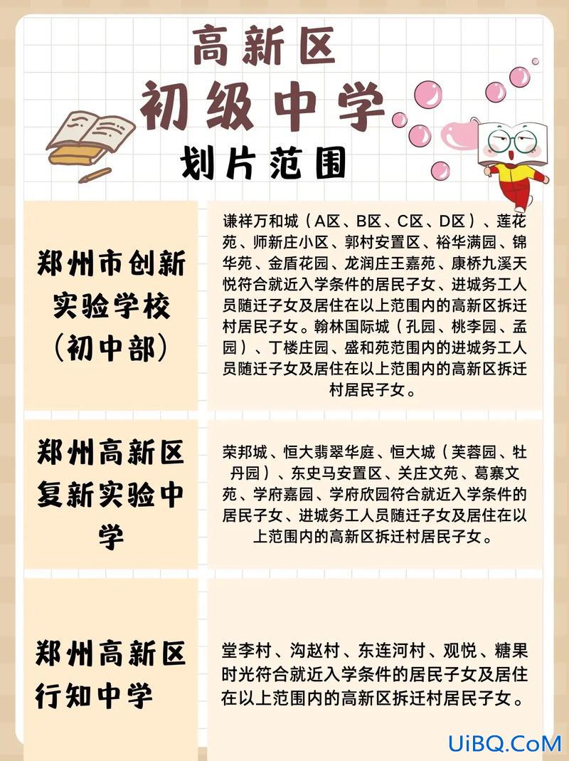 高新中学升学率？高新十五初级中学的升学率如何？