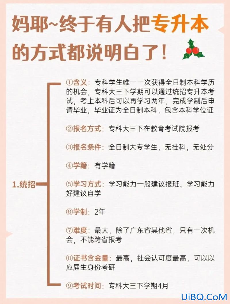 专升本演练，专升本无声演练不去可以吗？