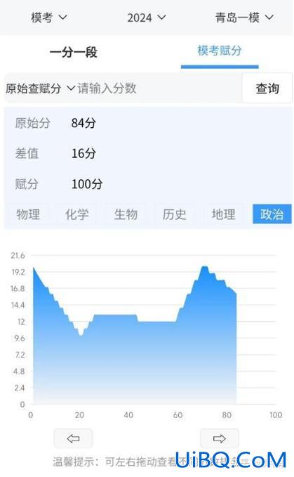 青岛2021 普高升学率(青岛四十九中学升学率)？