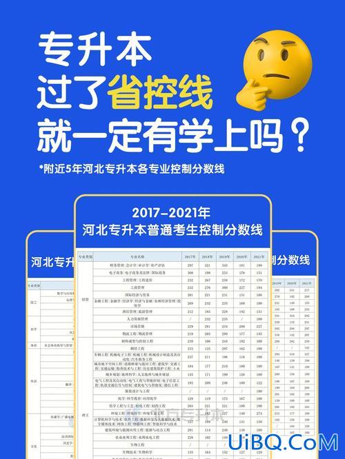 专升本哪儿 专升本机构一定要在本地找吗？