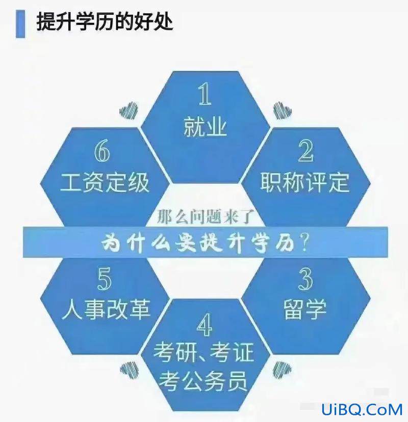 村民提升学历有补助吗，村干部上电大有补助吗？