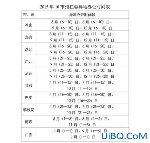 郫都区户口升学迁移流程 郫都区身份证期满换证流程？