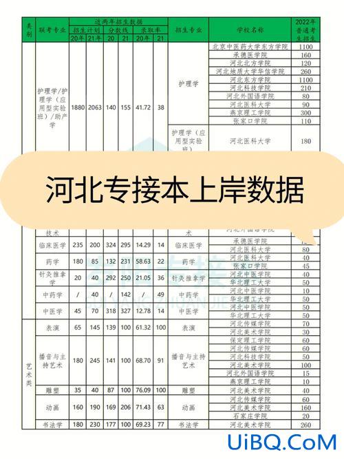 专升本值 专升本1万多合理吗？