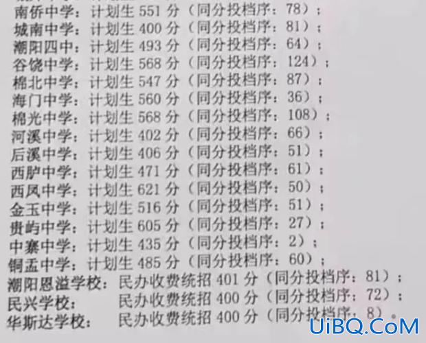 汕头潮阳海门中考升学率，海门2024年中考录取率多少？