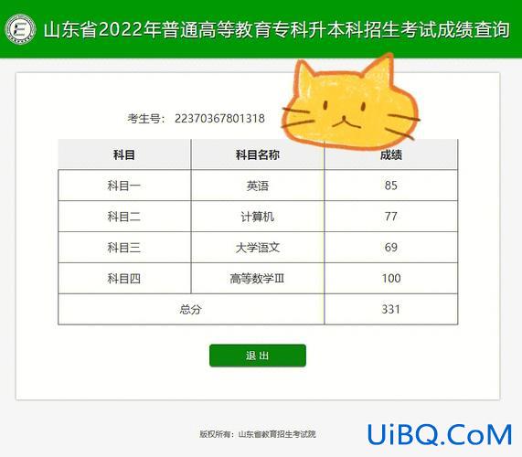 或者专升本？专升本成绩的两个排位是什么意思？