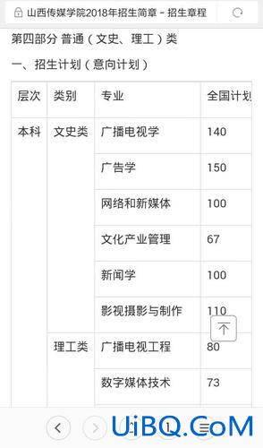 影视摄影哪家升学率高，三本摄影专业校考通过率高吗？