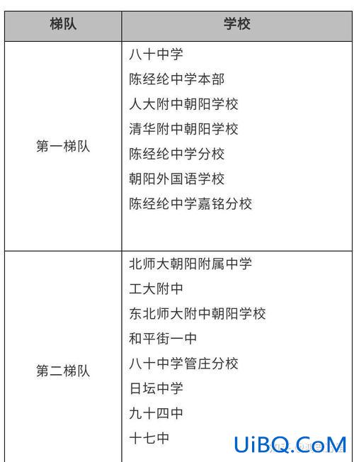 2021镇平二高升学率，2024年河南省考上大学有补助吗？