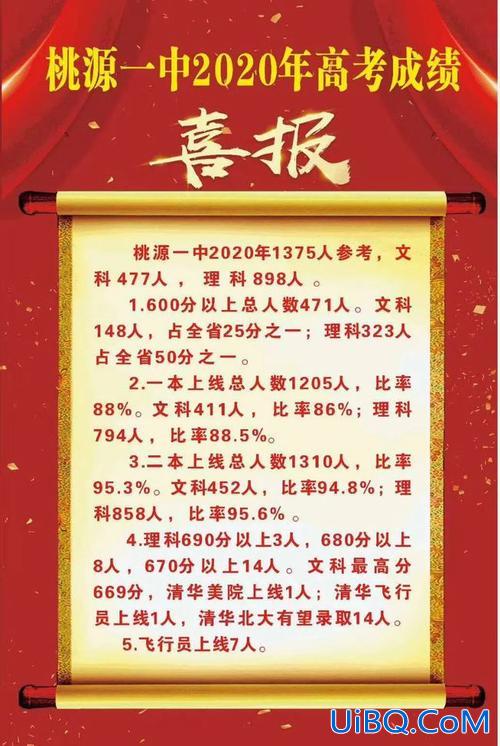 常德高中是升学率，常德五中升学率？