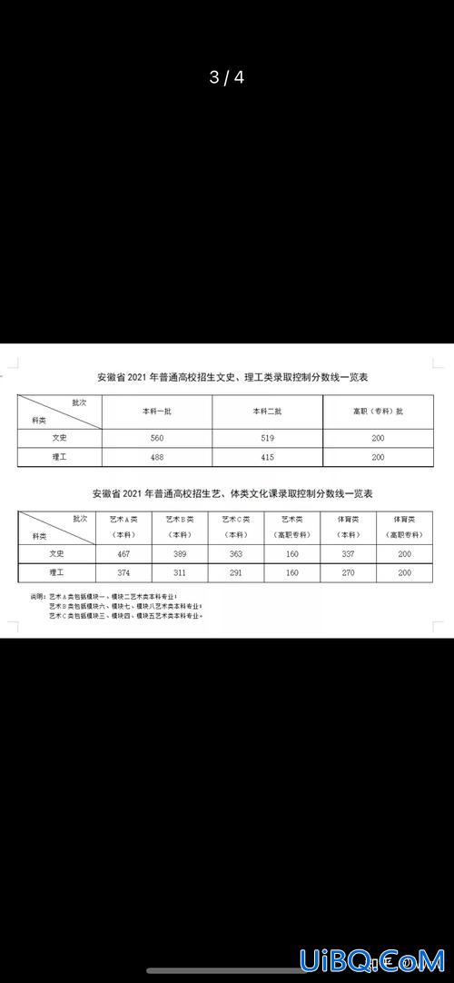 铜陵中学升学率？铜陵初中升学率排名？