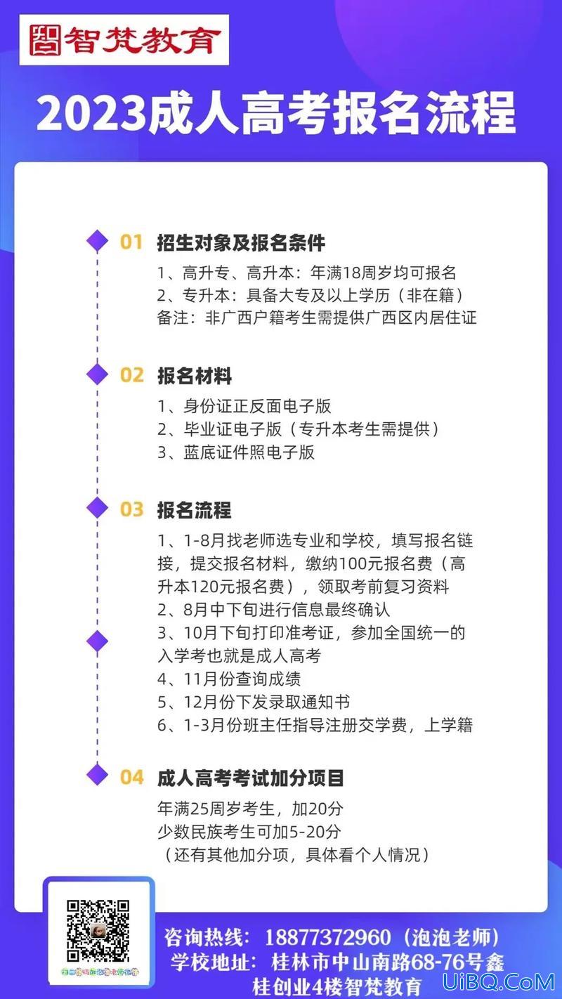 广西提升学历培训班？广西学历提升报名条件？
