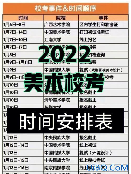 美术类对口升学时间安排，2024各美术院校校考时间？