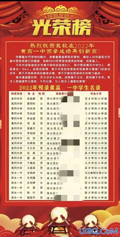 罗田实验中学高考升学率，罗田各个中学的排名情况？