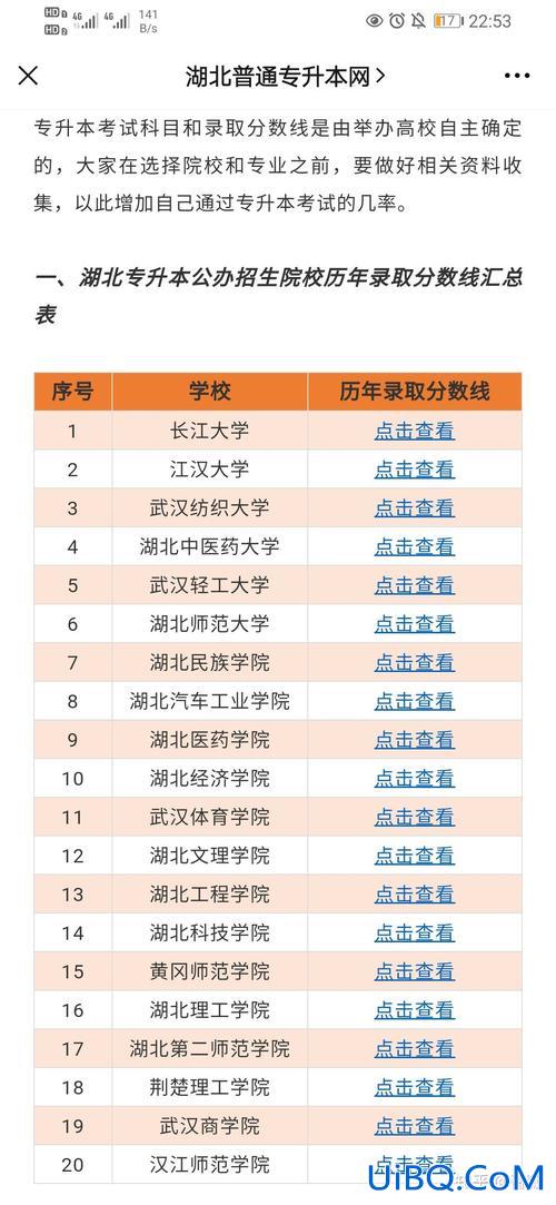 哥们专升本，其他学校专升本能上武汉大学吗？