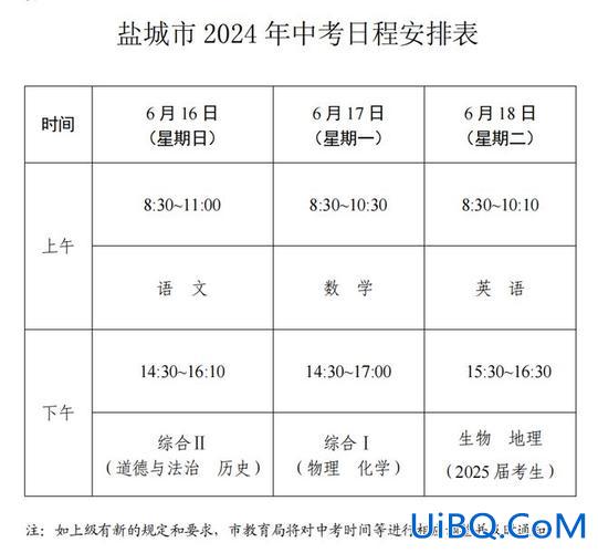 广东初中升学率排行表？2024年广东中考排行榜？