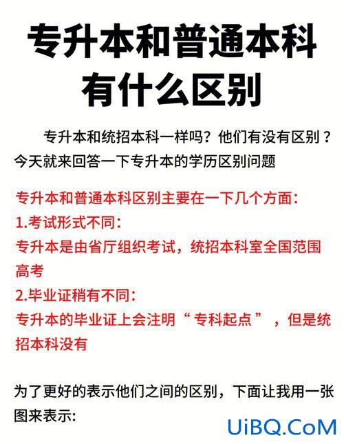 套专升本 专升本与普通本科的区别是什么？