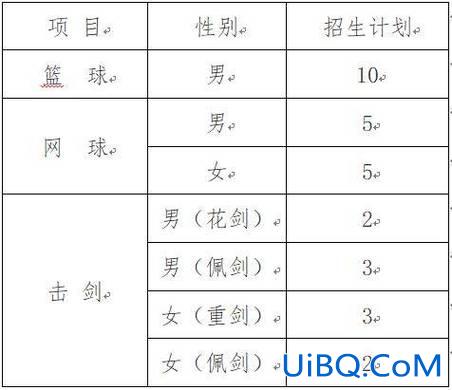 江西体育升学指南电子版，江西体育生报考指南？