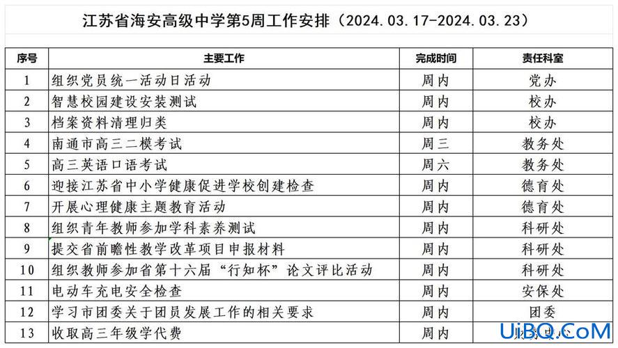 海安高级中学普通班升学 海安高级中学2023年高一开学时间？