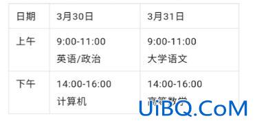 专升本推送(山东专升本2024公布成绩时间)？