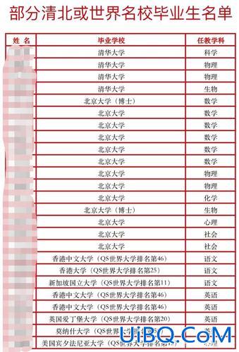 萧山中考升学率排名，请教杭州和萧山的初级中学排名（前三名），谢谢1？
