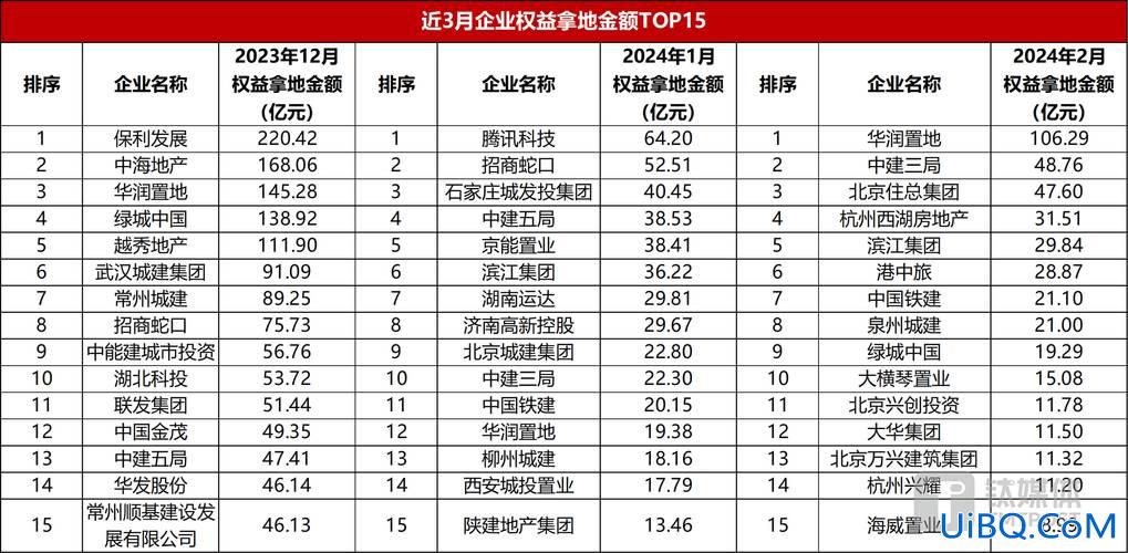 亦庄中考升学率2021？亦庄有多少企业？