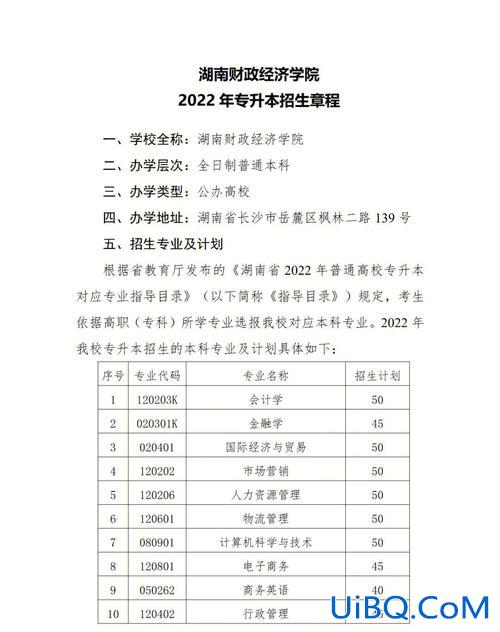 专升本财政(湖南财政经济学院专升本难吗)？