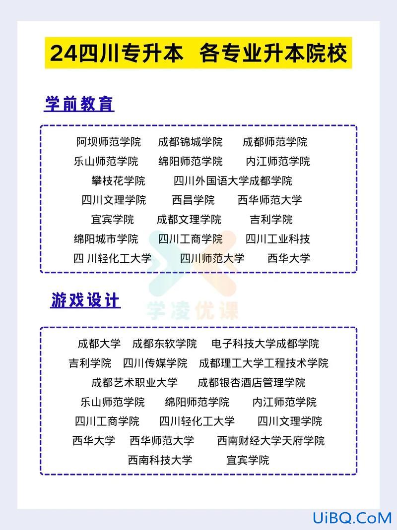专升本转业，中文专业升本可以升什么专业？
