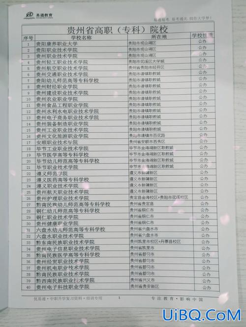 辽宁中职对口升学(辽宁职高对口升学可以读哪些学校)？