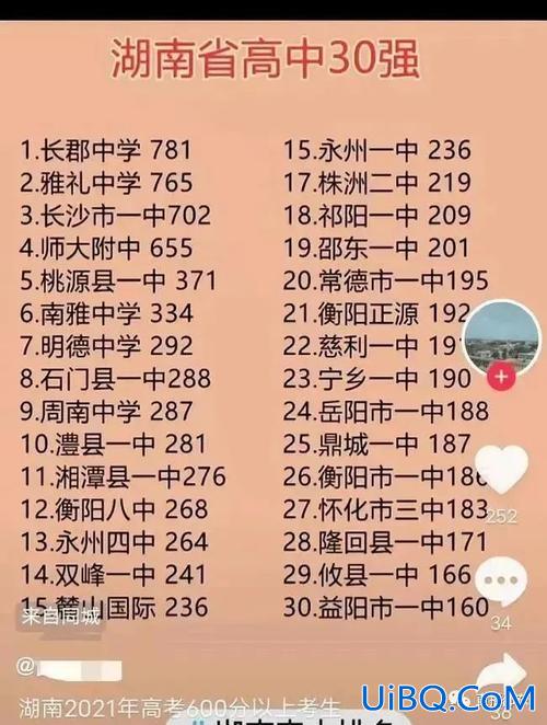 永州初高中升学率排行？永州市高中升学率排行榜？
