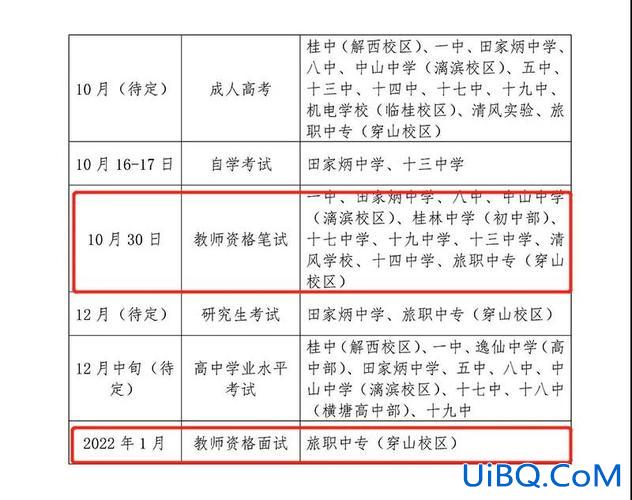 宣城职高提升学历学费多少，安徽宣城市十三中高中学费多少校风怎样？