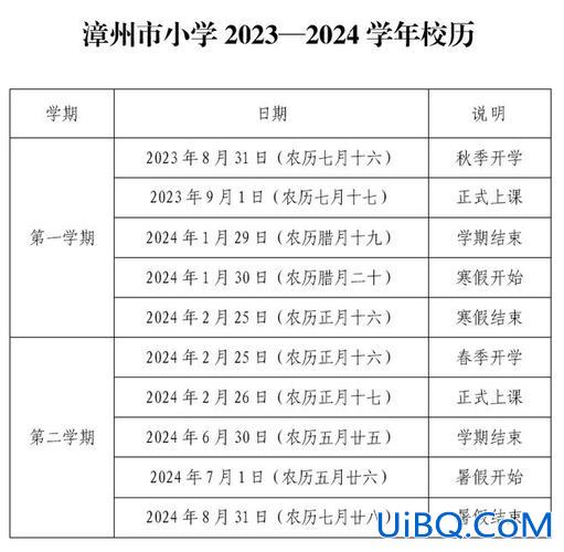 漳州民办中学高考升学率？漳州立人学校2024年本科上线率？