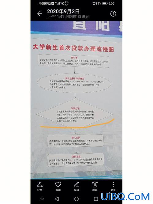 助学贷款 升学(升学续贷怎么弄)？